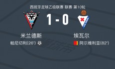 米兰体育官网-埃瓦尔再次取胜，继续保持不败的简单介绍