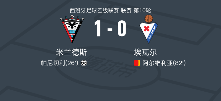 埃瓦尔再次取胜,继续保持不败的简单介绍 埃瓦尔再次取胜,继续保持不败的简单介绍