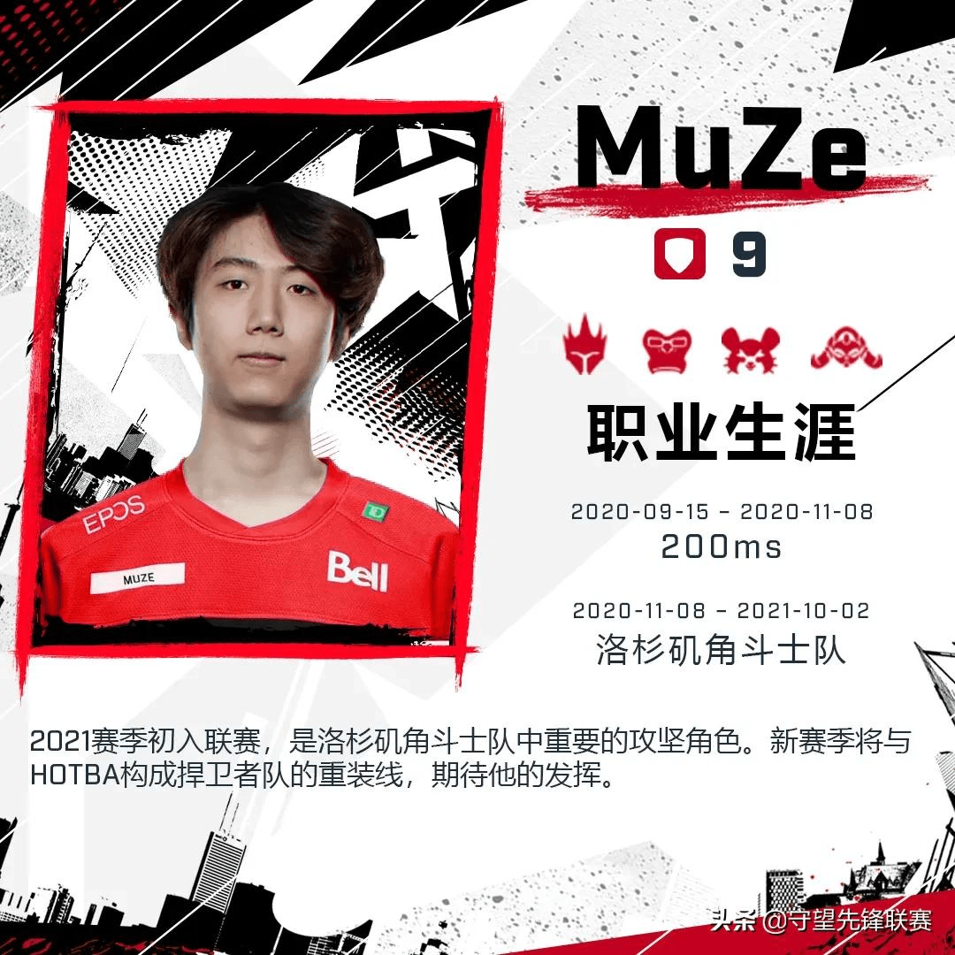 关于神秘对手现身，强队备战勇往直前的信息