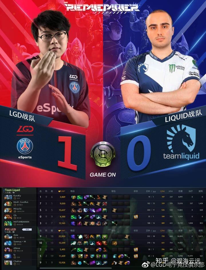 包含PSG强势TeamLiquid，369绝境逆转的词条